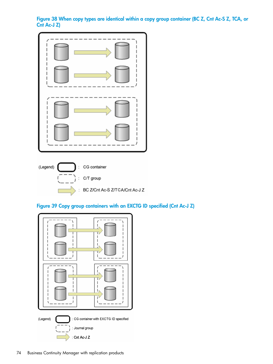 HP XP P9500 Storage User Manual | Page 74 / 773