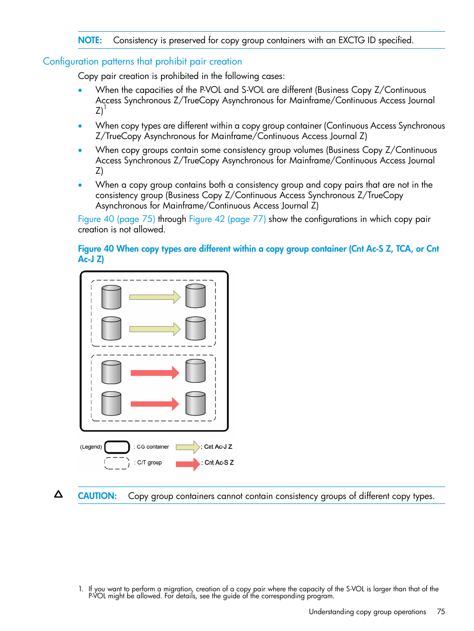 Configuration patterns that prohibit pair creation | HP XP P9500 Storage User Manual | Page 75 / 773