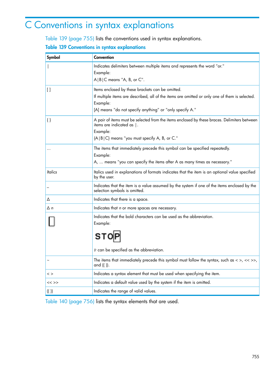 C conventions in syntax explanations, Conventions in syntax | HP XP P9500 Storage User Manual | Page 755 / 773