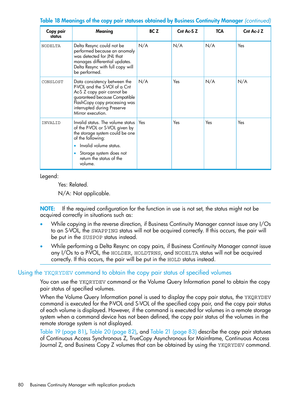 HP XP P9500 Storage User Manual | Page 80 / 773