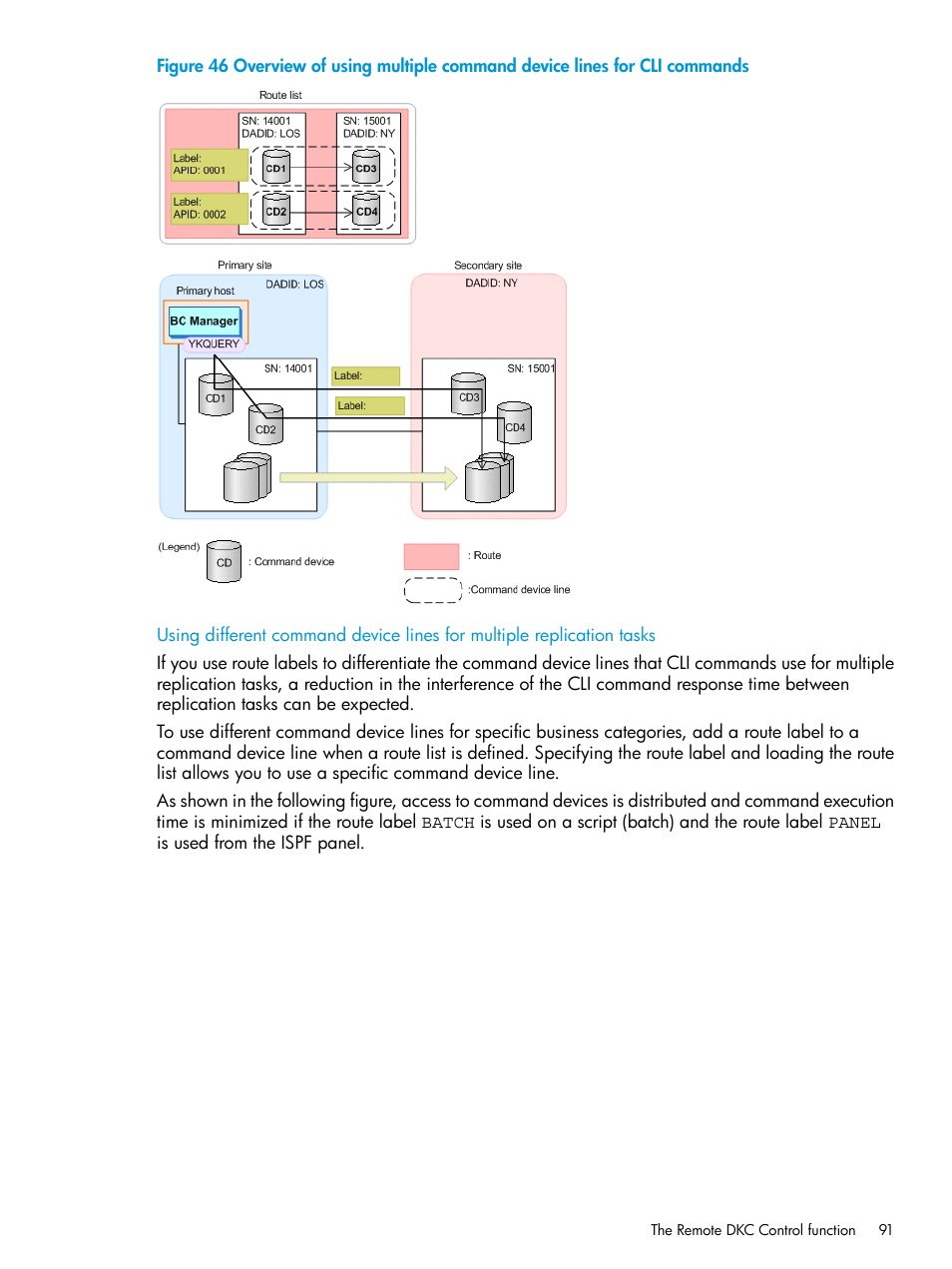 HP XP P9500 Storage User Manual | Page 91 / 773