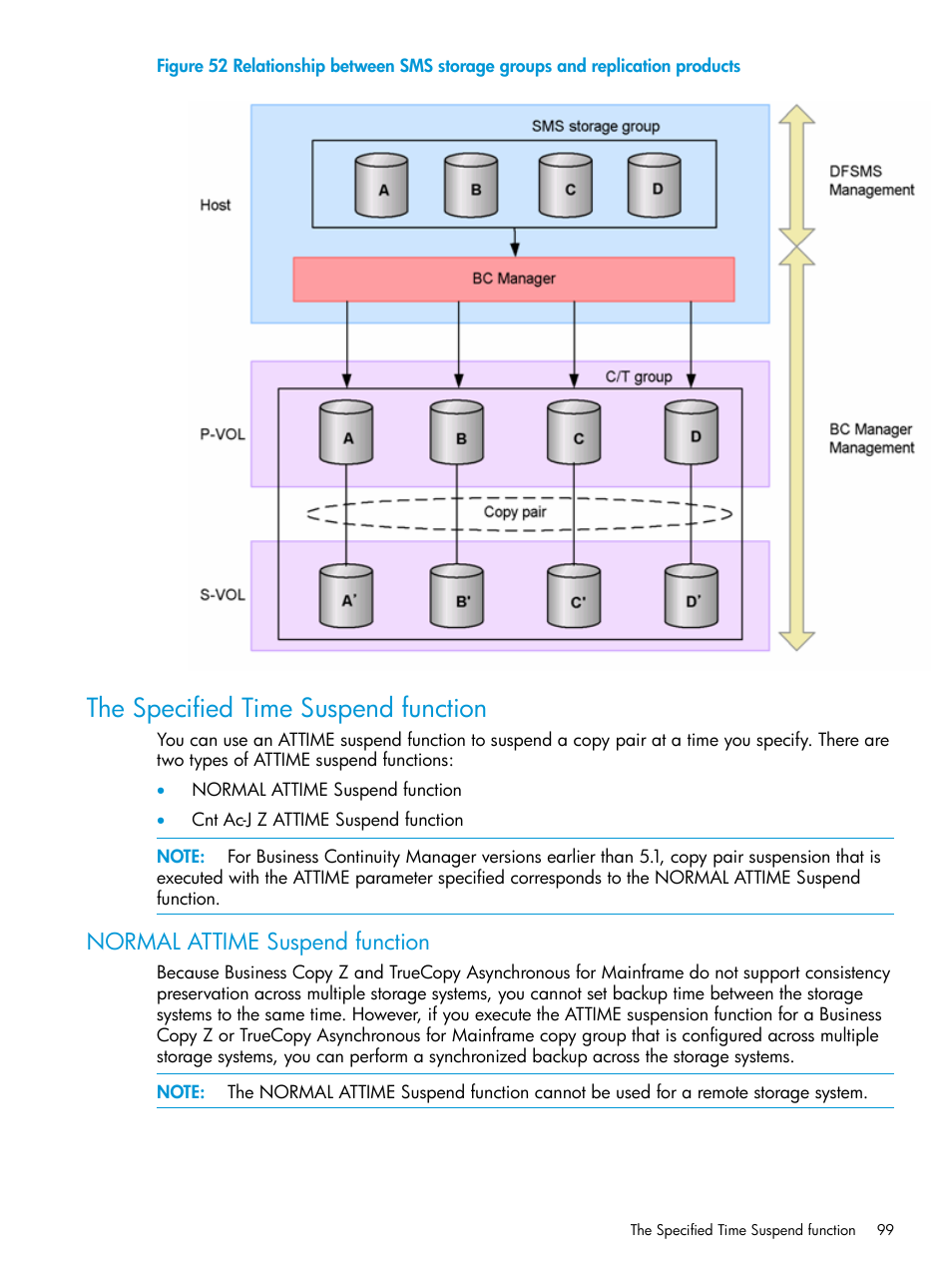 The specified time suspend function, Normal attime suspend function | HP XP P9500 Storage User Manual | Page 99 / 773