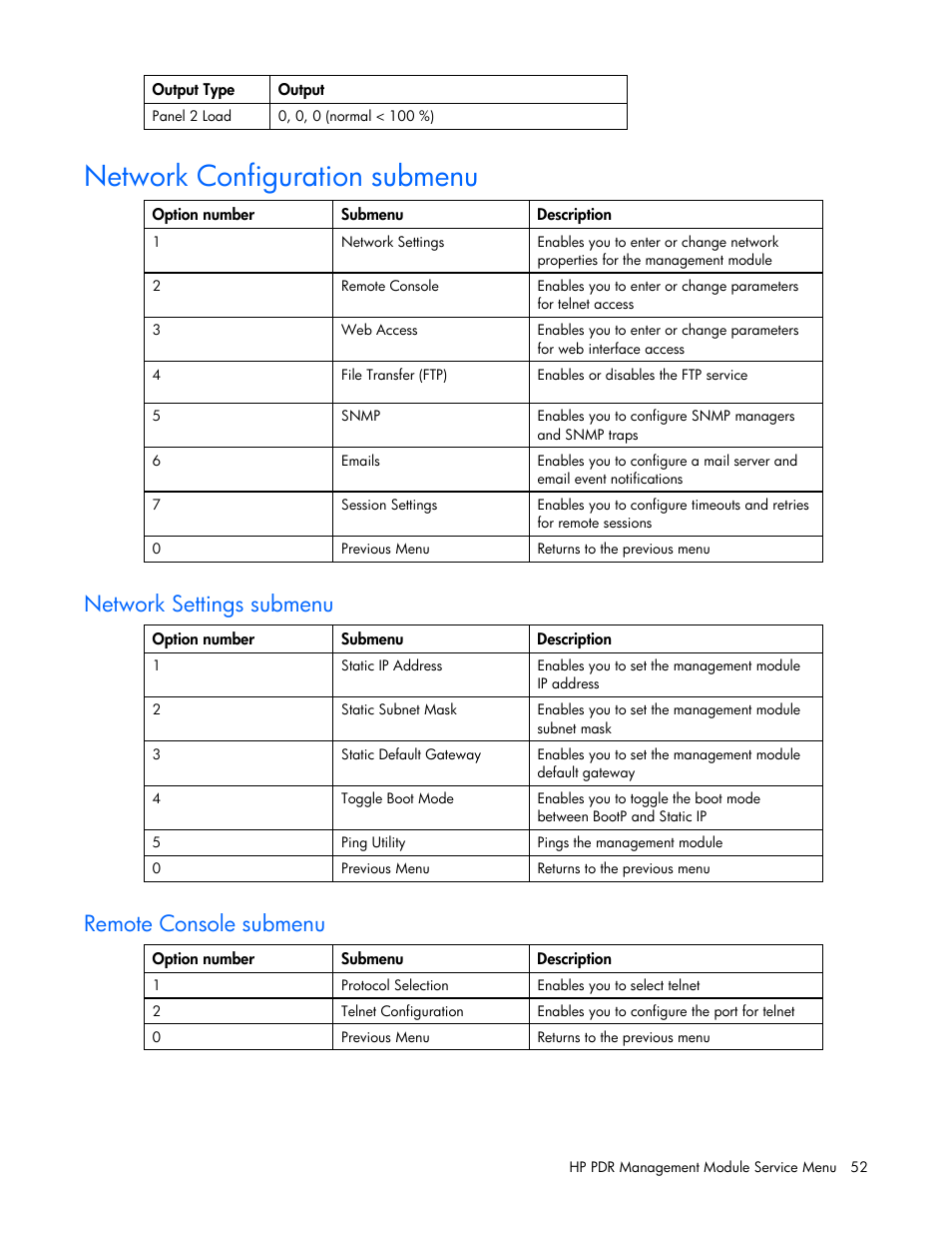 Network configuration submenu, Network settings submenu, Remote console submenu | HP Power Distribution Unit Management Module User Manual | Page 52 / 77