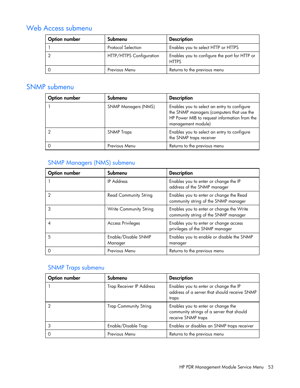 Web access submenu, Snmp submenu, Snmp managers (nms) submenu | Snmp traps submenu | HP Power Distribution Unit Management Module User Manual | Page 53 / 77