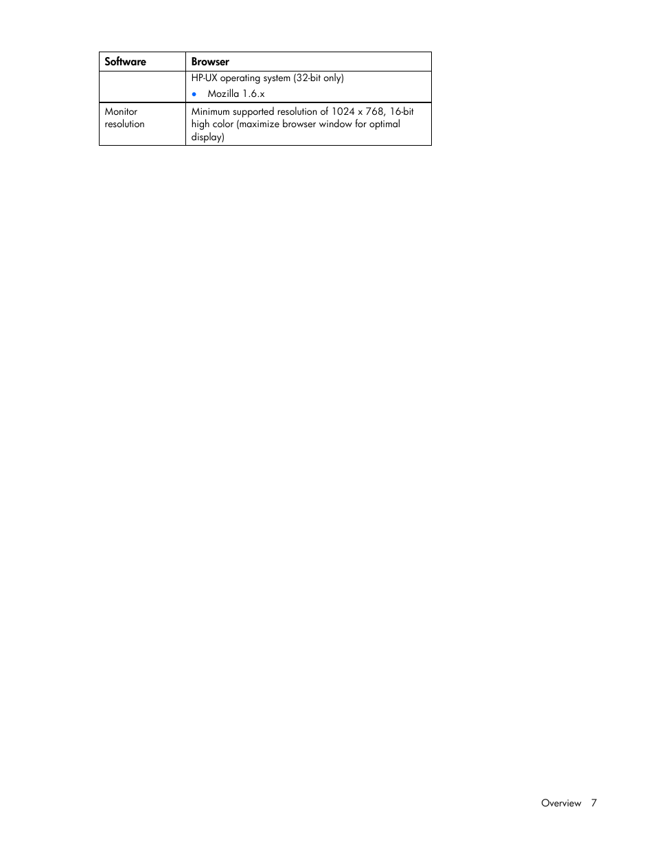HP Power Distribution Unit Management Module User Manual | Page 7 / 77