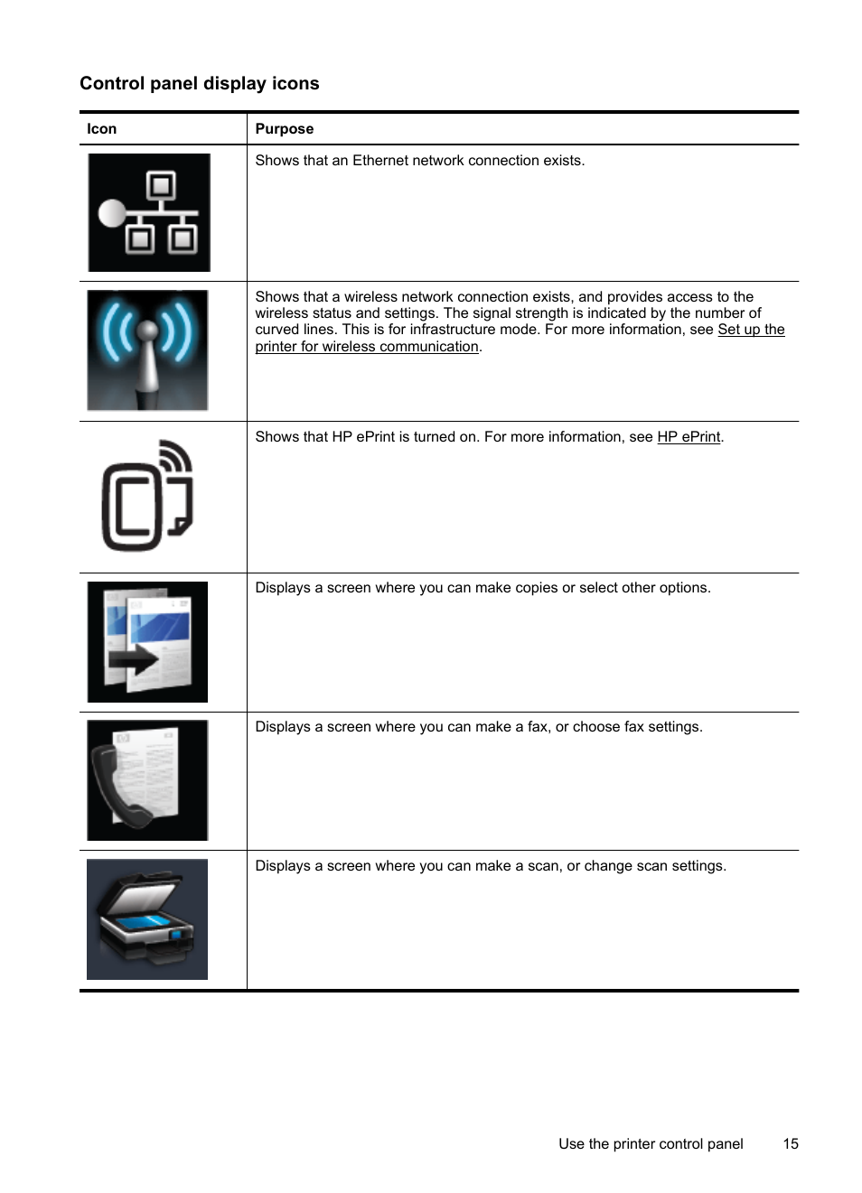 Control panel display icons | HP Officejet Pro 276dw Multifunction Printer series User Manual | Page 19 / 260