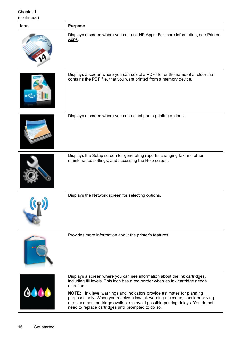 HP Officejet Pro 276dw Multifunction Printer series User Manual | Page 20 / 260