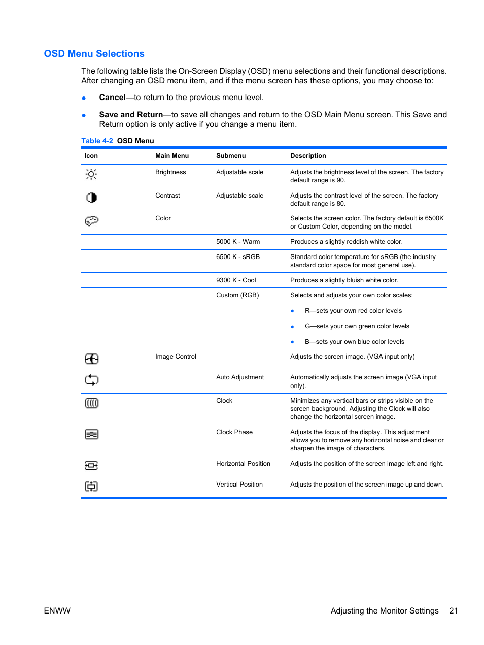 Osd menu selections | HP ZR24w 24-inch S-IPS LCD Monitor User Manual | Page 29 / 53