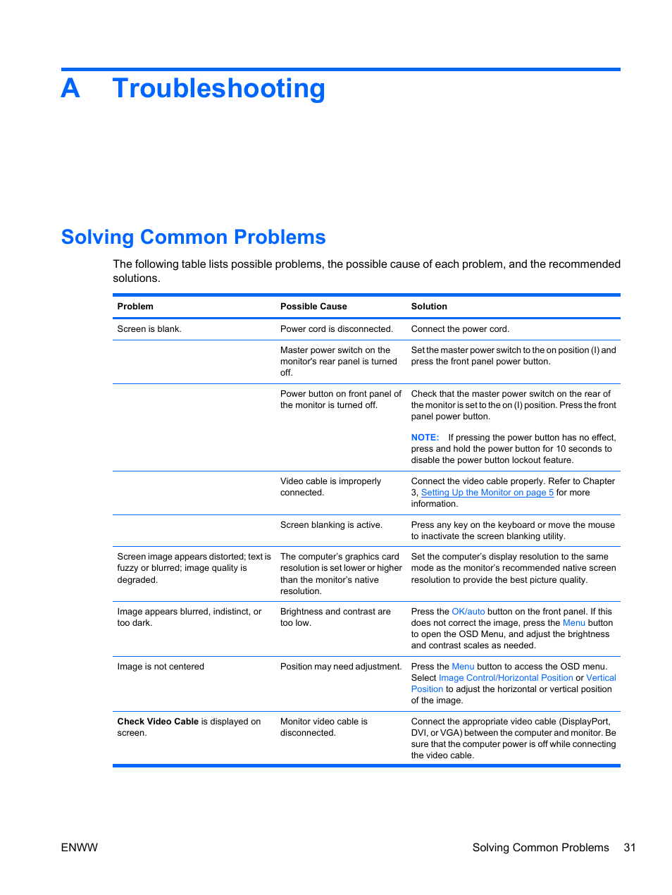 Troubleshooting, Solving common problems, Appendix a troubleshooting | Atroubleshooting | HP ZR24w 24-inch S-IPS LCD Monitor User Manual | Page 39 / 53