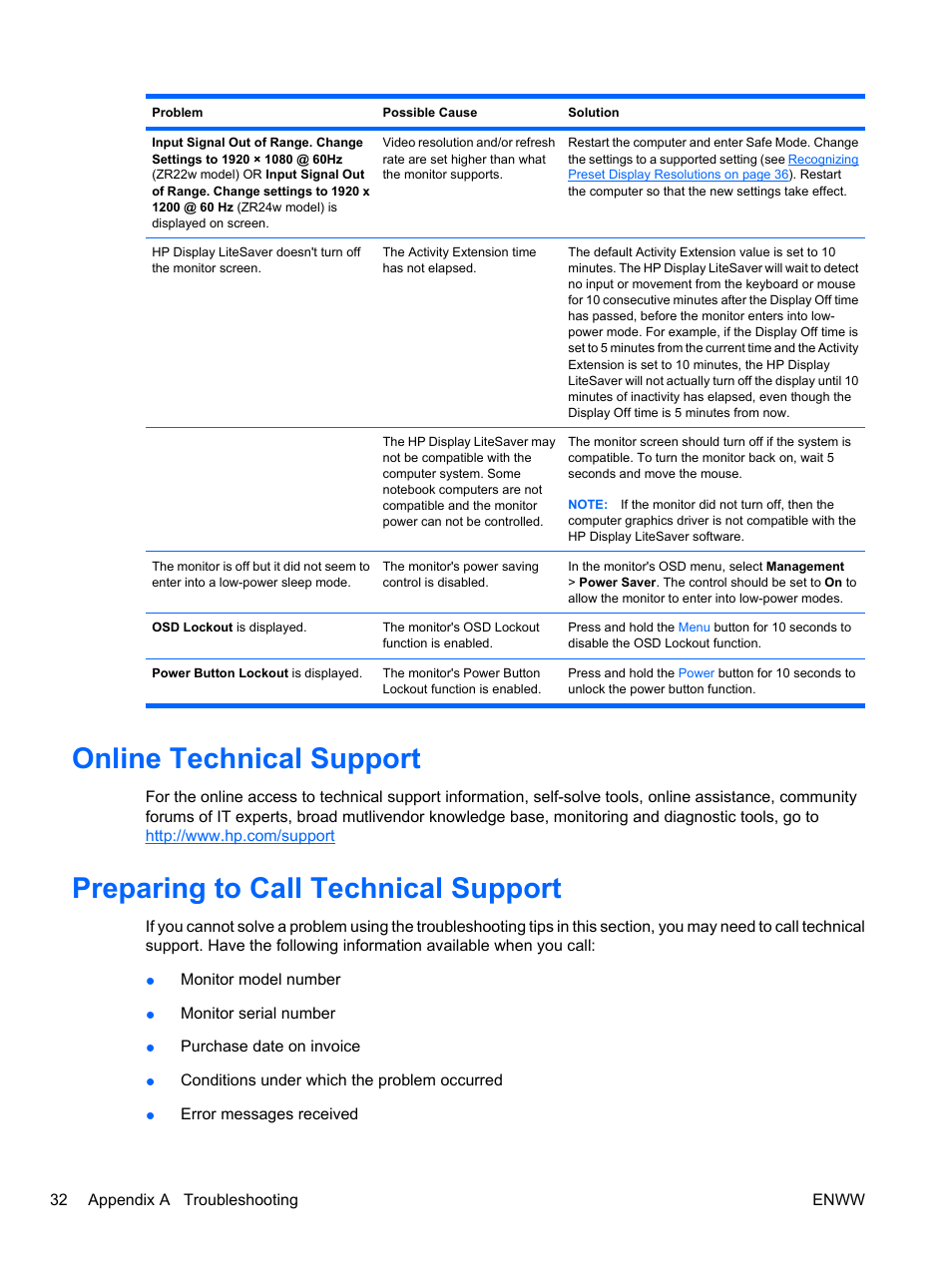 Online technical support, Preparing to call technical support | HP ZR24w 24-inch S-IPS LCD Monitor User Manual | Page 40 / 53