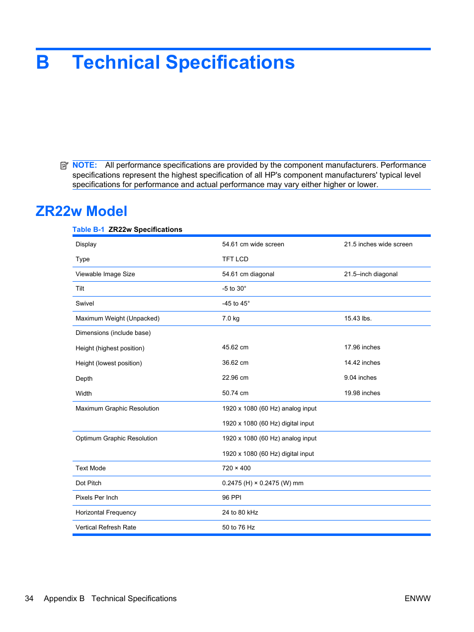 Technical specifications, Zr22w model, Appendix b technical specifications | Btechnical specifications | HP ZR24w 24-inch S-IPS LCD Monitor User Manual | Page 42 / 53