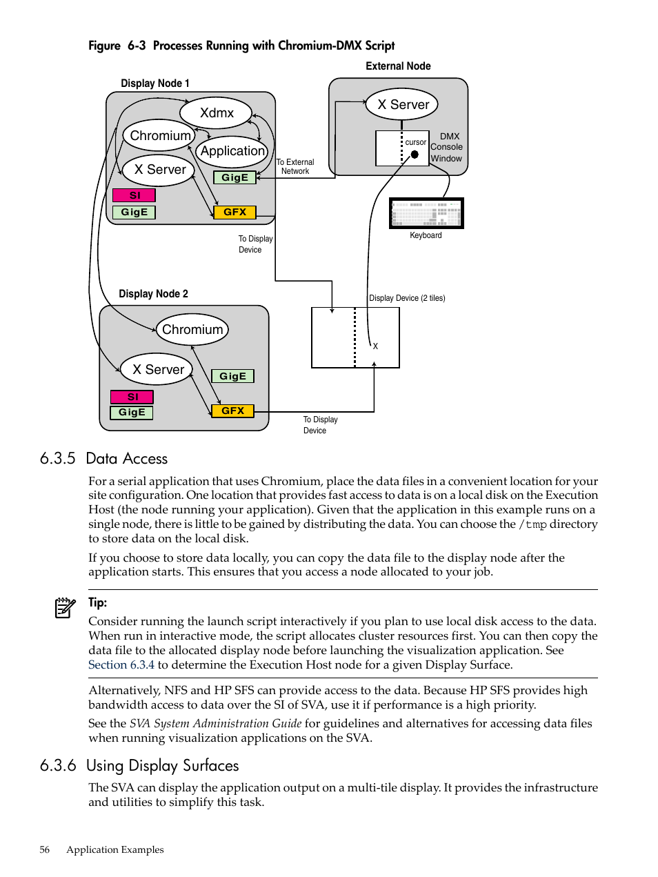 5 data access, 6 using display surfaces, 5 data access 6.3.6 using display surfaces | Processes running with chromium-dmx script, Xdmx application x server, Chromium, X server, X server chromium | HP Scalable Visualization Array Software User Manual | Page 56 / 62