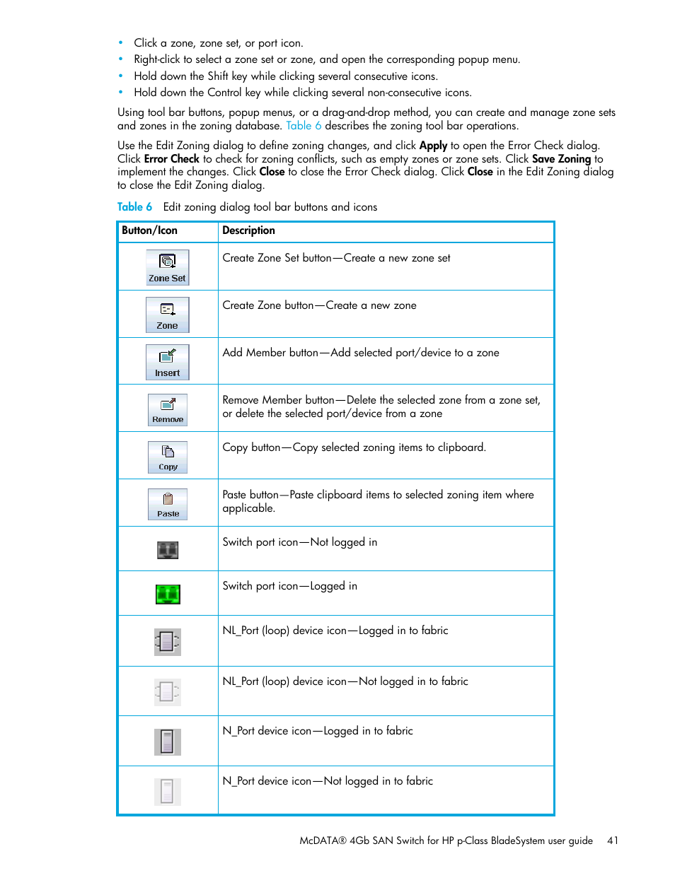 6 edit zoning dialog tool bar buttons and icons | HP McDATA 4Gb SAN Switch for HP BladeSystem p-Class User Manual | Page 41 / 104