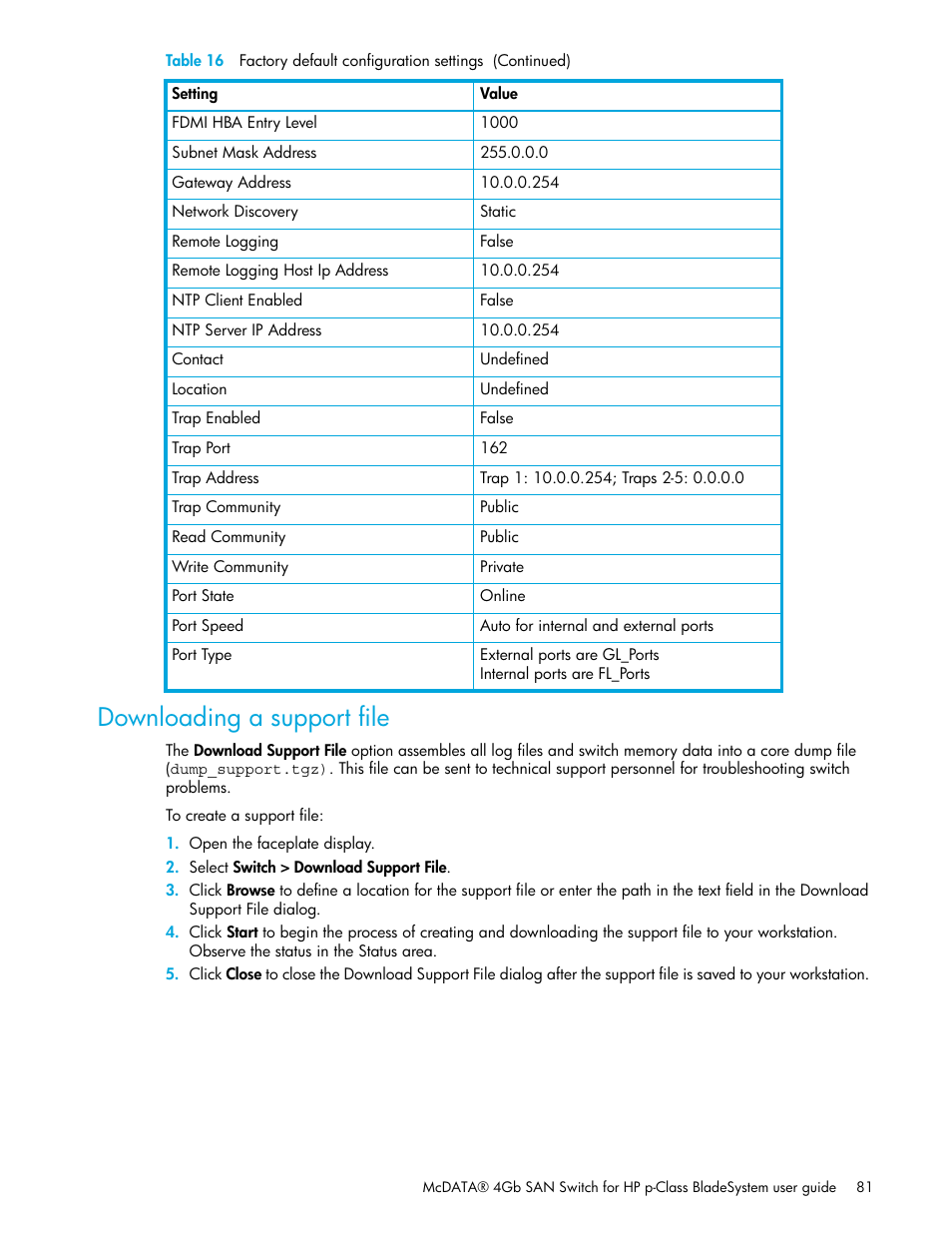 Downloading a support file | HP McDATA 4Gb SAN Switch for HP BladeSystem p-Class User Manual | Page 81 / 104