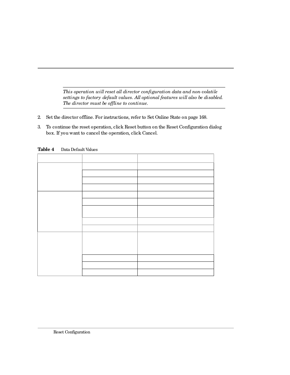 4 data default values | HP Surestore 64 Director Switch User Manual | Page 192 / 260