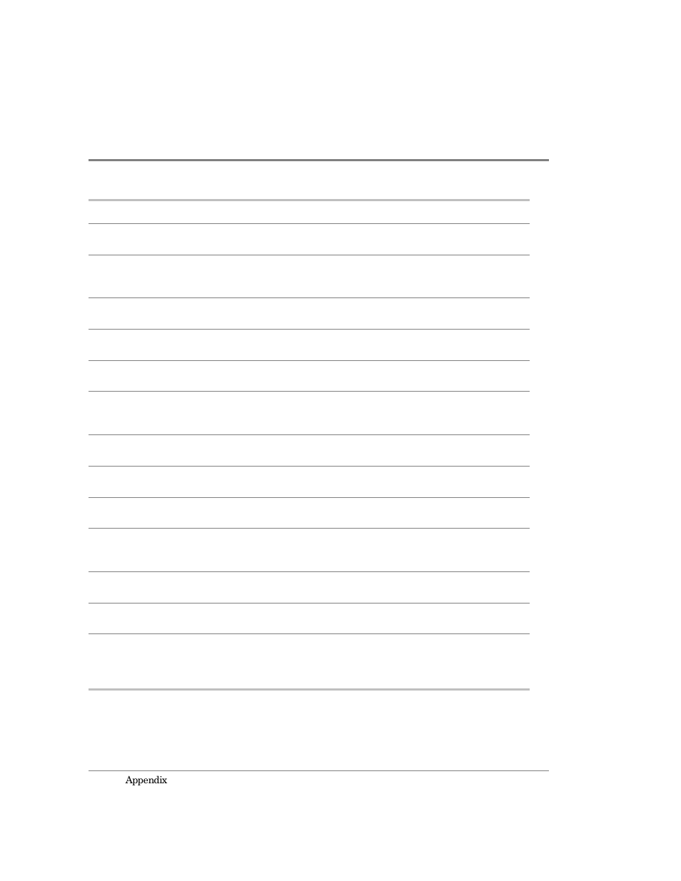 HP Surestore 64 Director Switch User Manual | Page 202 / 260