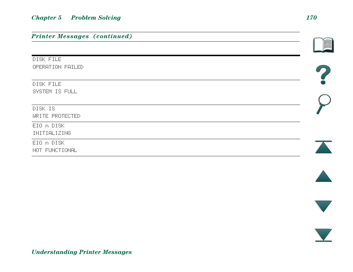 HP LaserJet 8000 Multifunction Printer series User Manual | Page 170 / 362