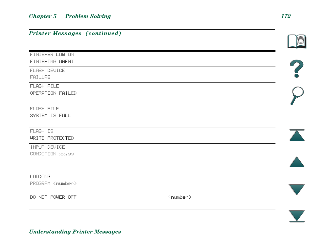 HP LaserJet 8000 Multifunction Printer series User Manual | Page 172 / 362