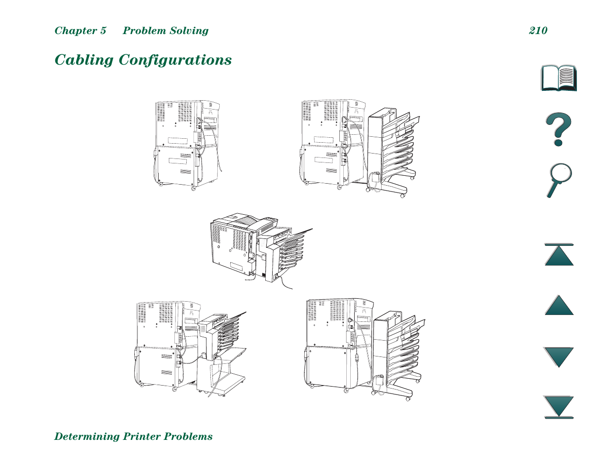 Cabling configurations | HP LaserJet 8000 Multifunction Printer series User Manual | Page 210 / 362