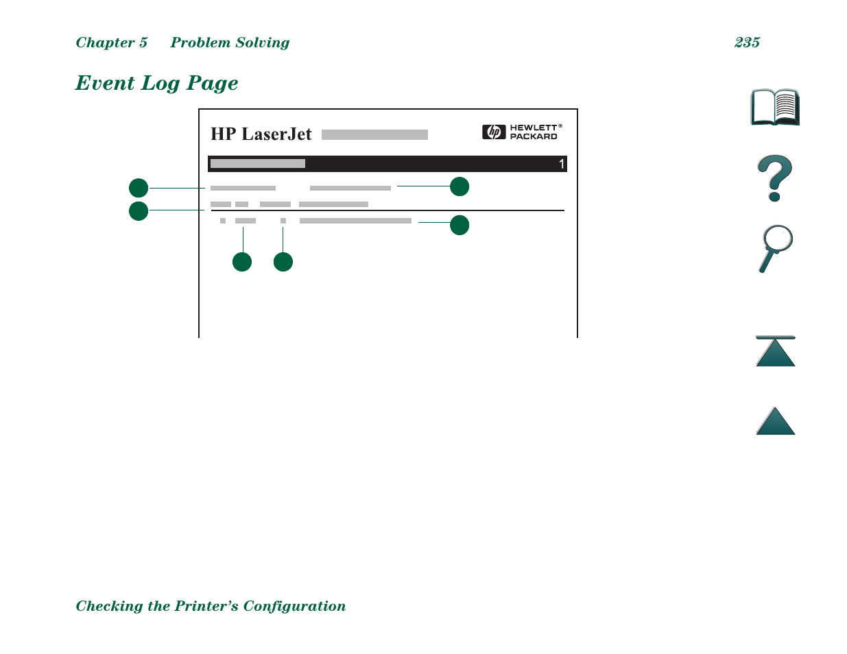 Event log page | HP LaserJet 8000 Multifunction Printer series User Manual | Page 235 / 362