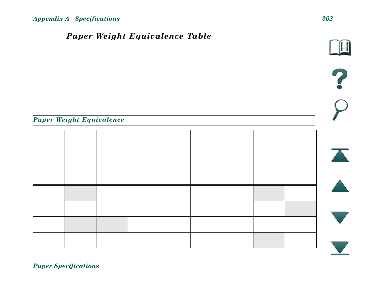 Paper weight equivalence table | HP LaserJet 8000 Multifunction Printer series User Manual | Page 262 / 362