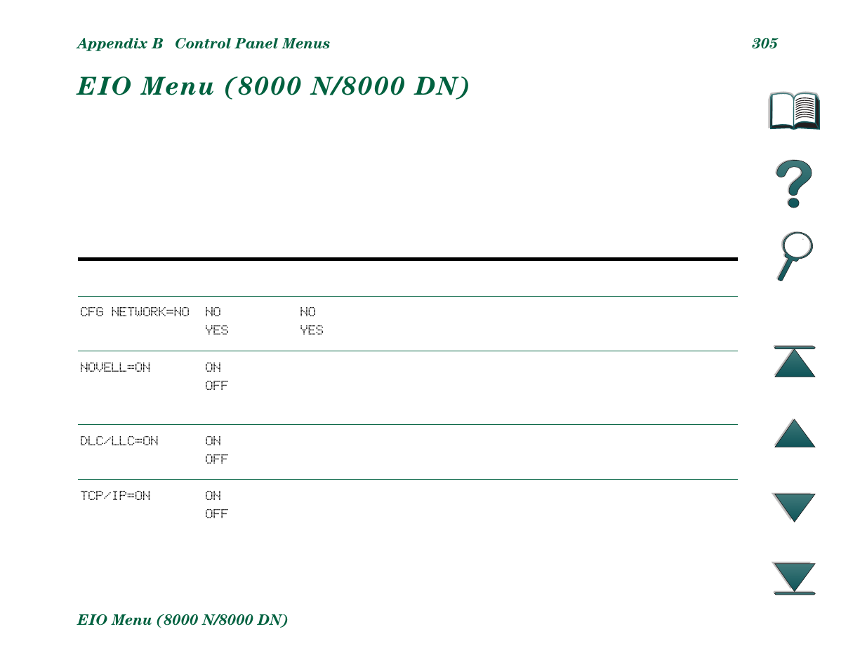 Eio menu (8000n/8000dn), Eio menu (8000 n/8000 dn) | HP LaserJet 8000 Multifunction Printer series User Manual | Page 305 / 362