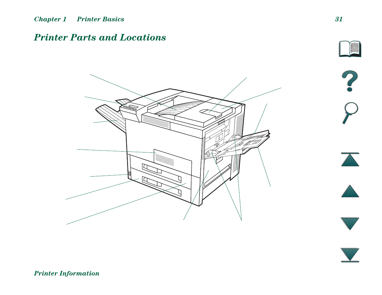 Printer parts and locations | HP LaserJet 8000 Multifunction Printer series User Manual | Page 31 / 362