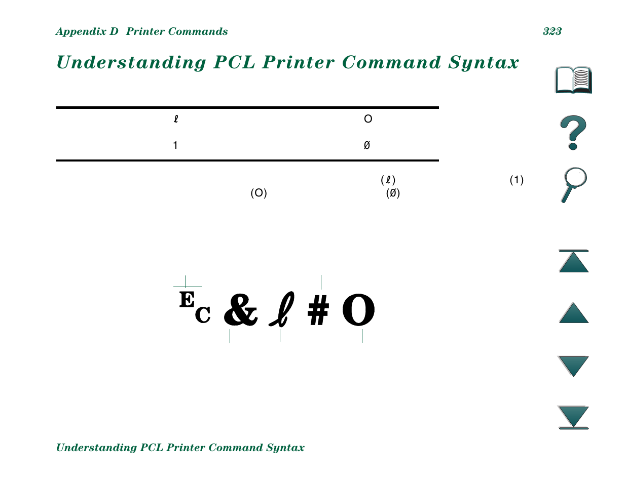 Understanding pcl printer command syntax | HP LaserJet 8000 Multifunction Printer series User Manual | Page 323 / 362