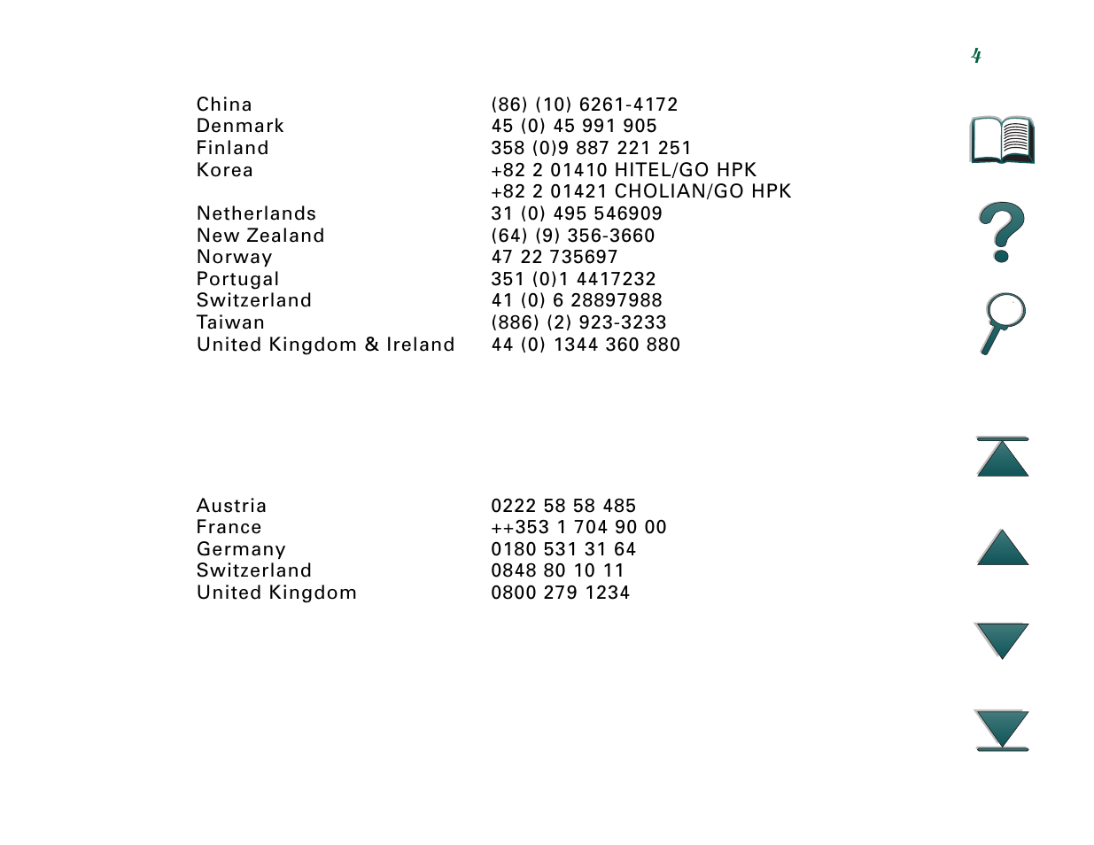 HP LaserJet 8000 Multifunction Printer series User Manual | Page 4 / 362