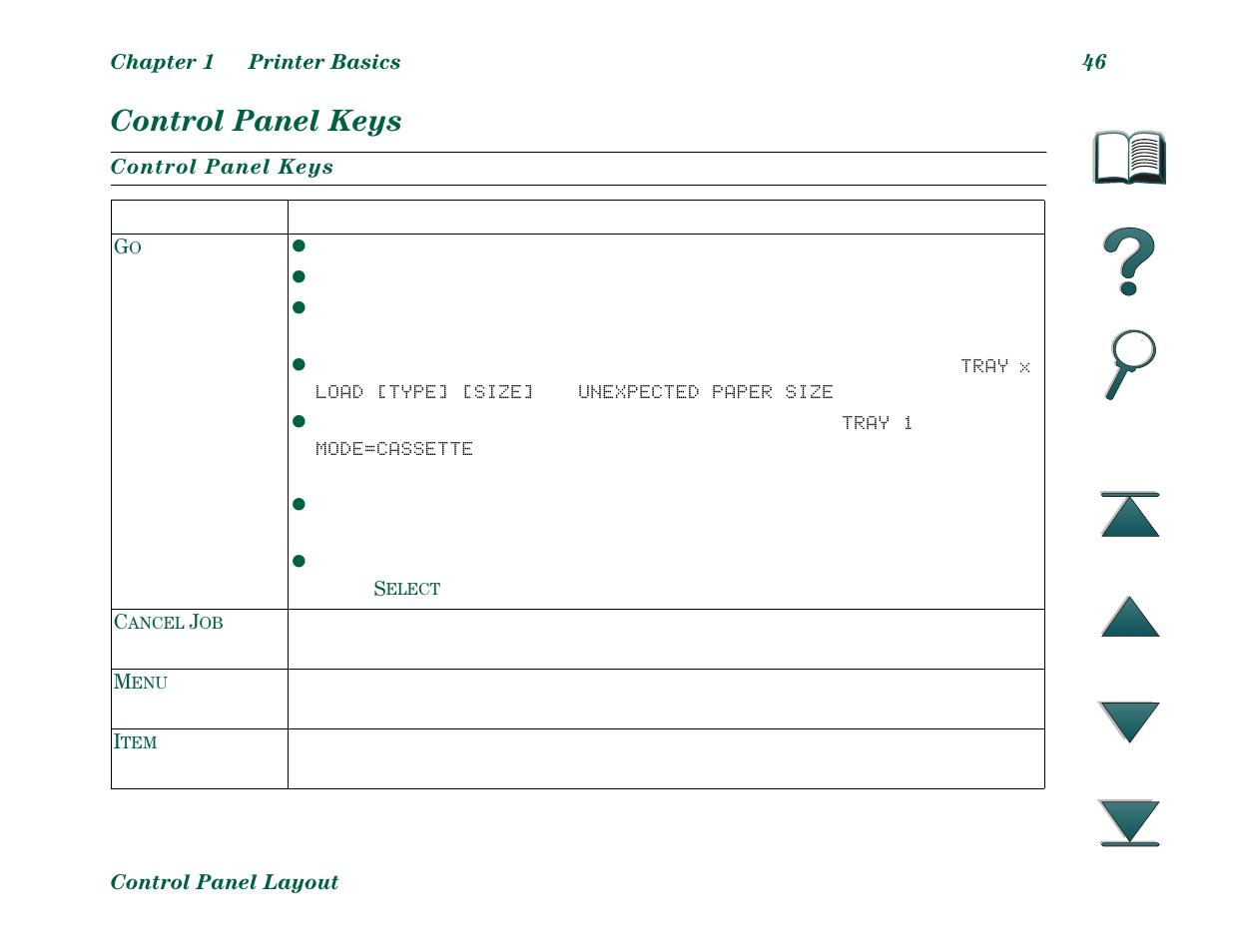 Control panel keys, Menu, Item | Cancel | HP LaserJet 8000 Multifunction Printer series User Manual | Page 46 / 362