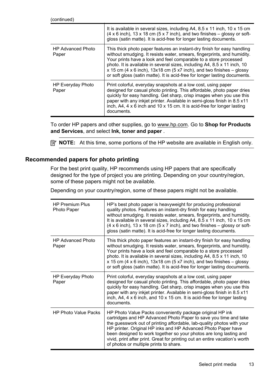 Recommended papers for photo printing | HP Officejet Pro 8100 ePrinter - N811a N811d User Manual | Page 17 / 152
