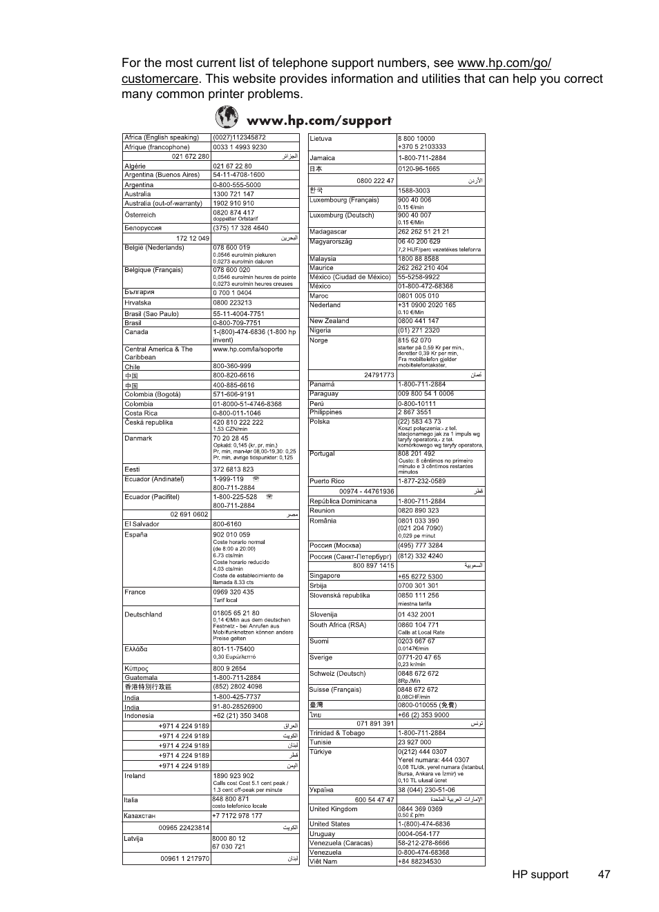 HP Officejet Pro 8100 ePrinter - N811a N811d User Manual | Page 51 / 152