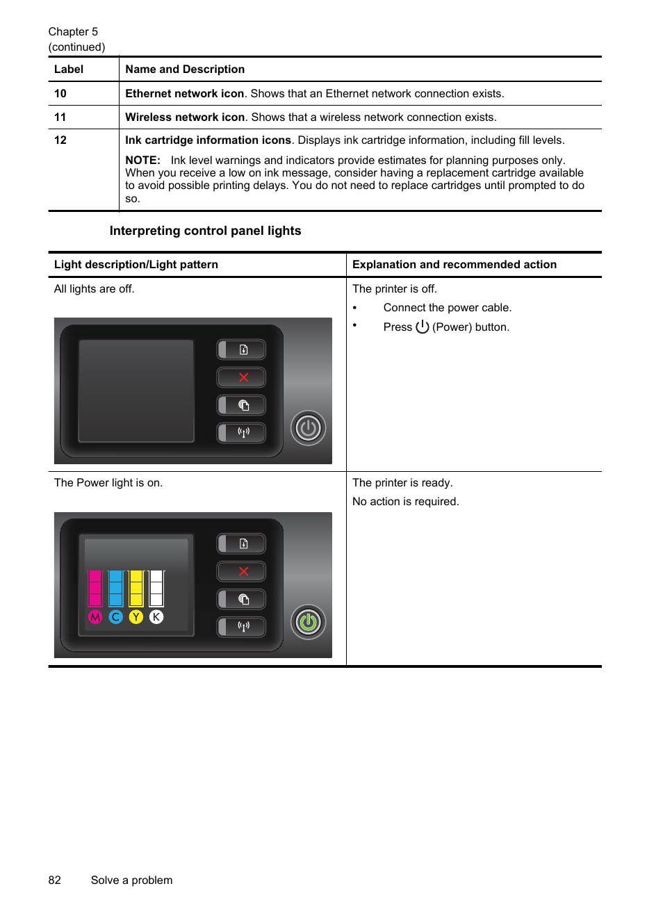 HP Officejet Pro 8100 ePrinter - N811a N811d User Manual | Page 86 / 152