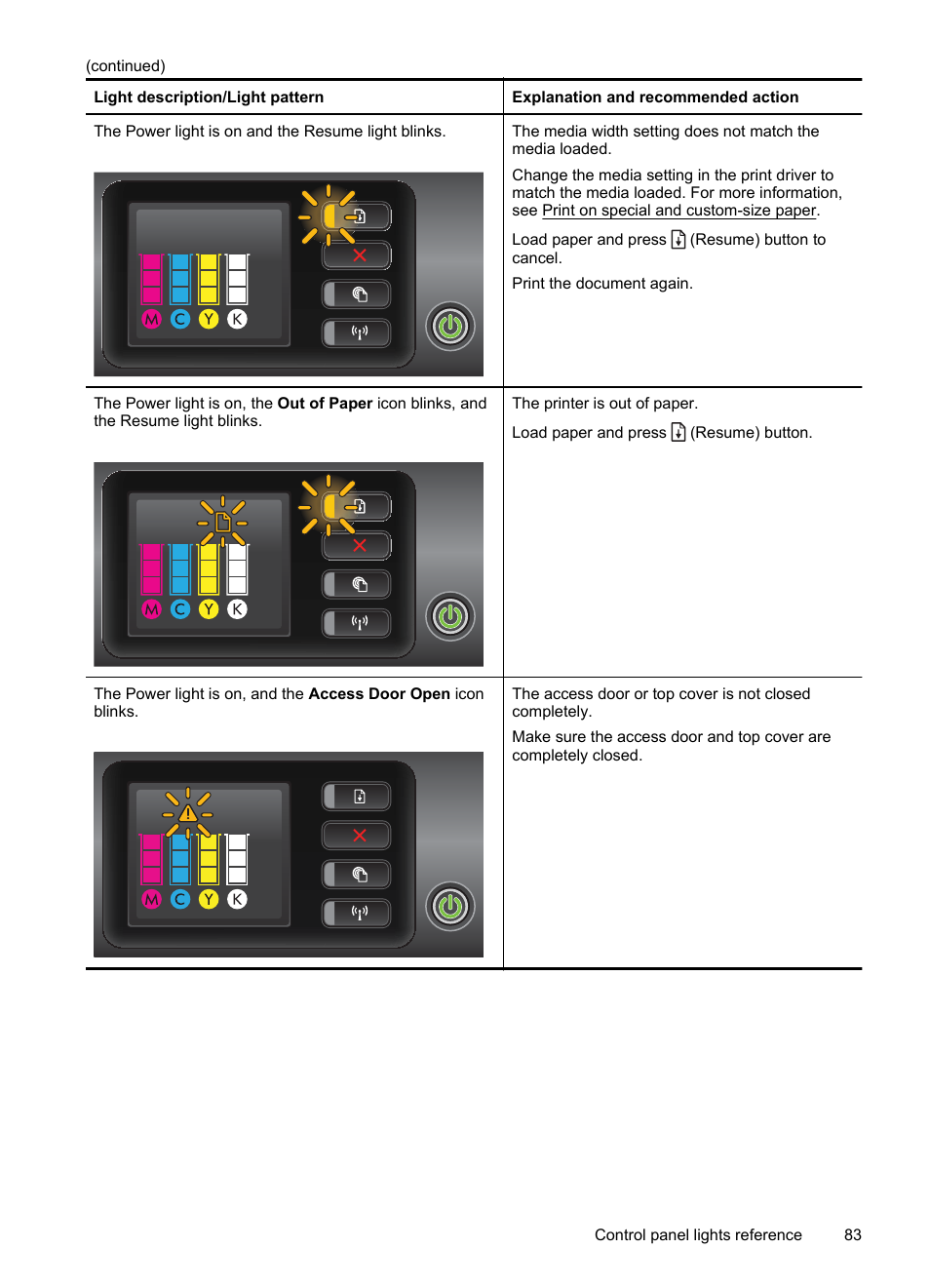 HP Officejet Pro 8100 ePrinter - N811a N811d User Manual | Page 87 / 152