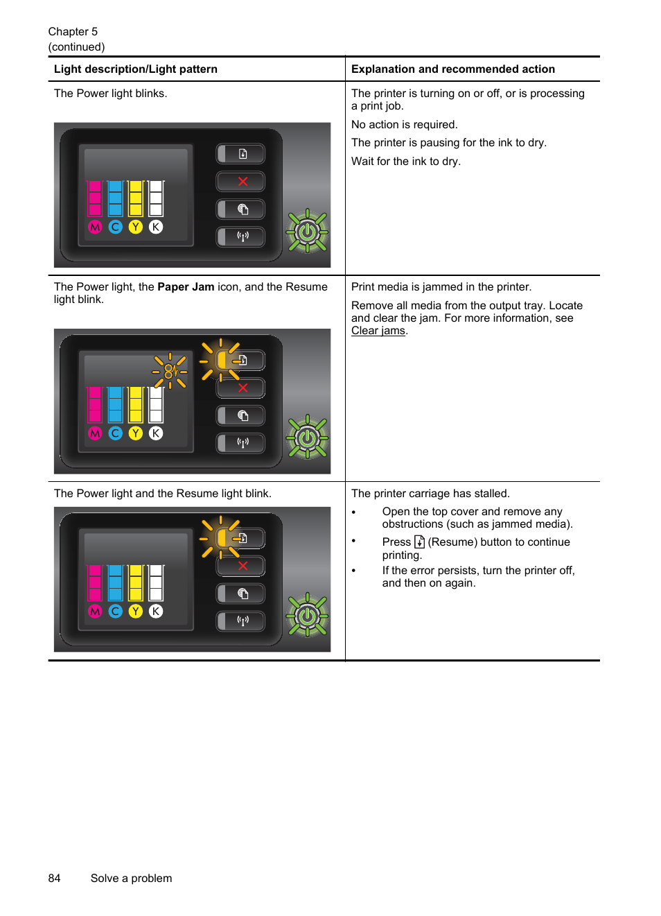 HP Officejet Pro 8100 ePrinter - N811a N811d User Manual | Page 88 / 152