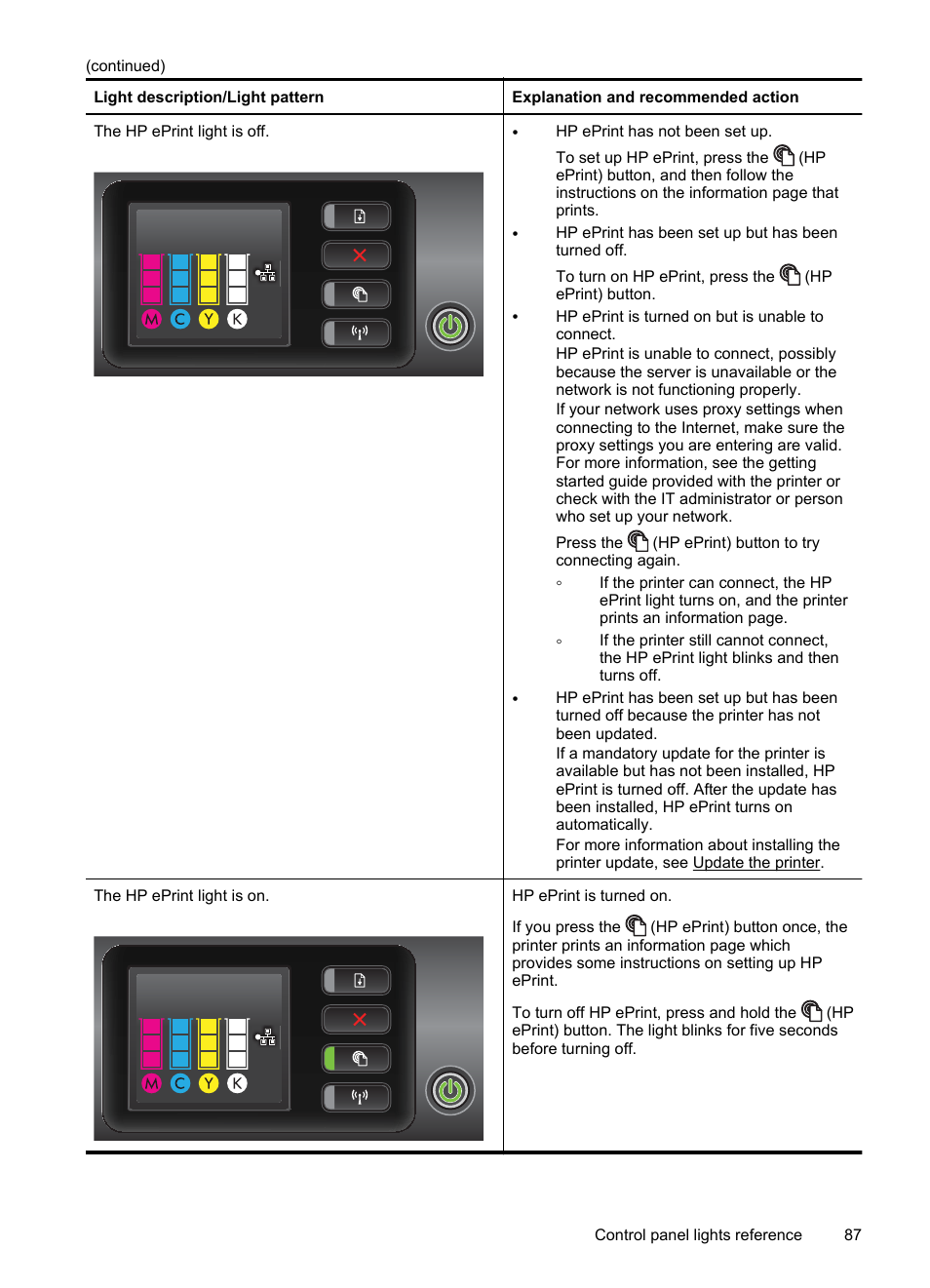 HP Officejet Pro 8100 ePrinter - N811a N811d User Manual | Page 91 / 152