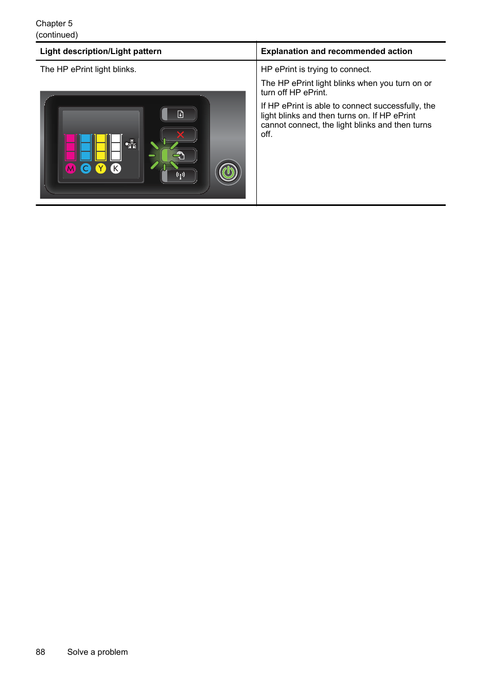 HP Officejet Pro 8100 ePrinter - N811a N811d User Manual | Page 92 / 152