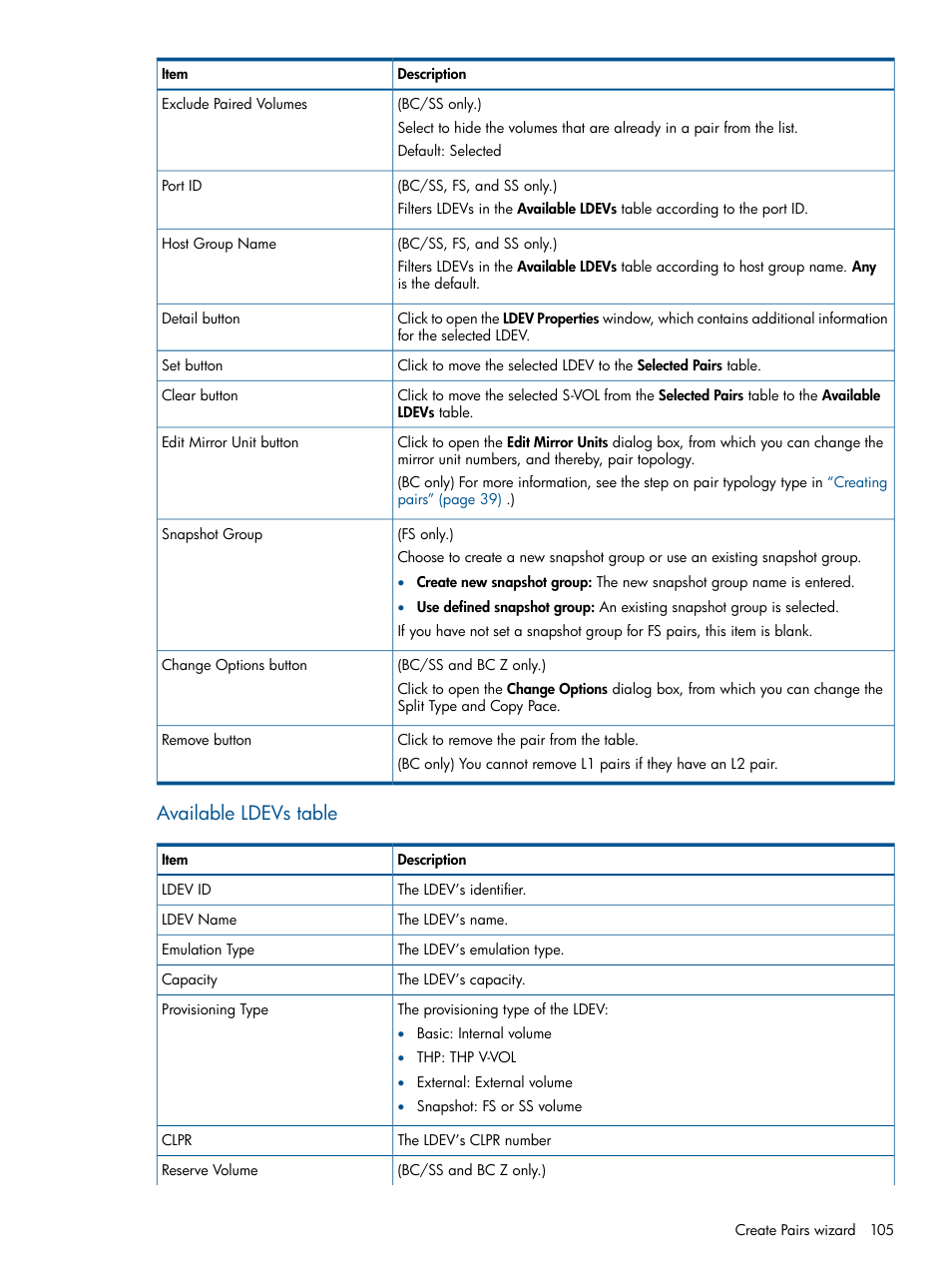 Available ldevs table | HP XP P9500 Storage User Manual | Page 105 / 155