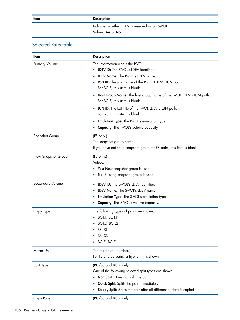 Selected pairs table | HP XP P9500 Storage User Manual | Page 106 / 155