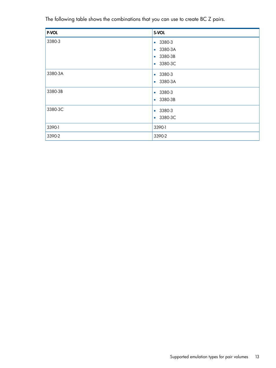HP XP P9500 Storage User Manual | Page 13 / 155