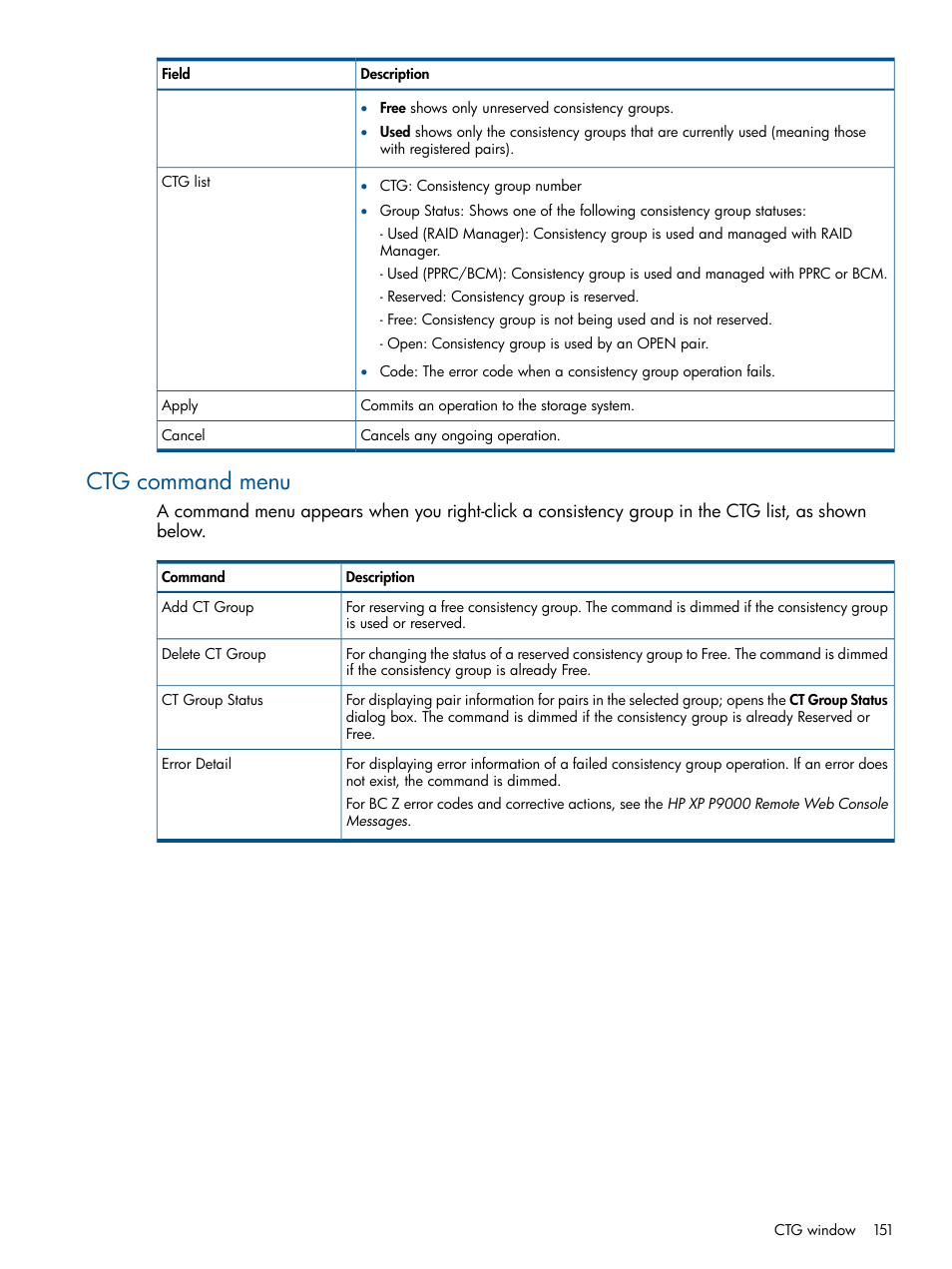 Ctg command menu | HP XP P9500 Storage User Manual | Page 151 / 155