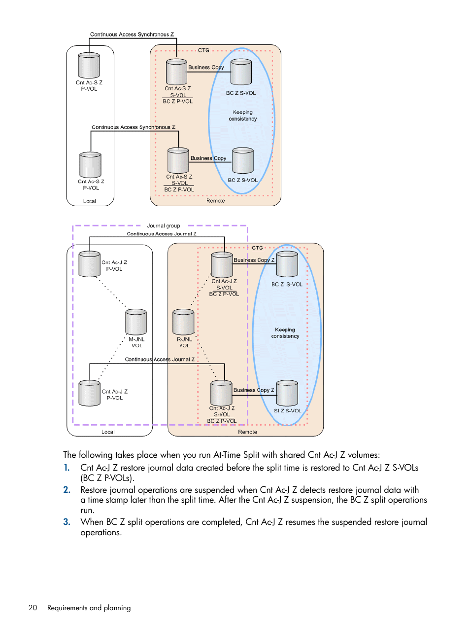 HP XP P9500 Storage User Manual | Page 20 / 155