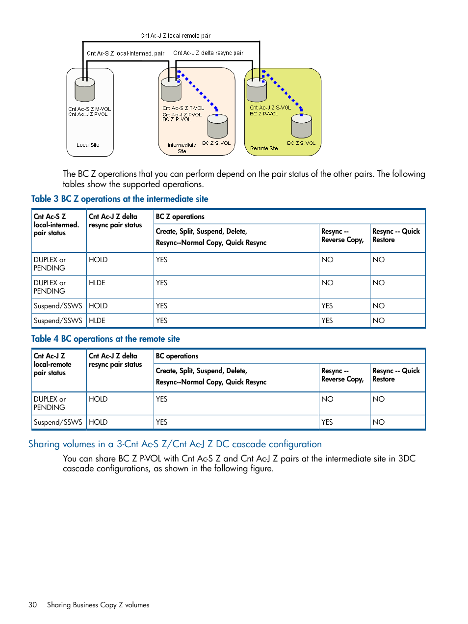 Sharing volumes in a 3-cnt ac-s | HP XP P9500 Storage User Manual | Page 30 / 155