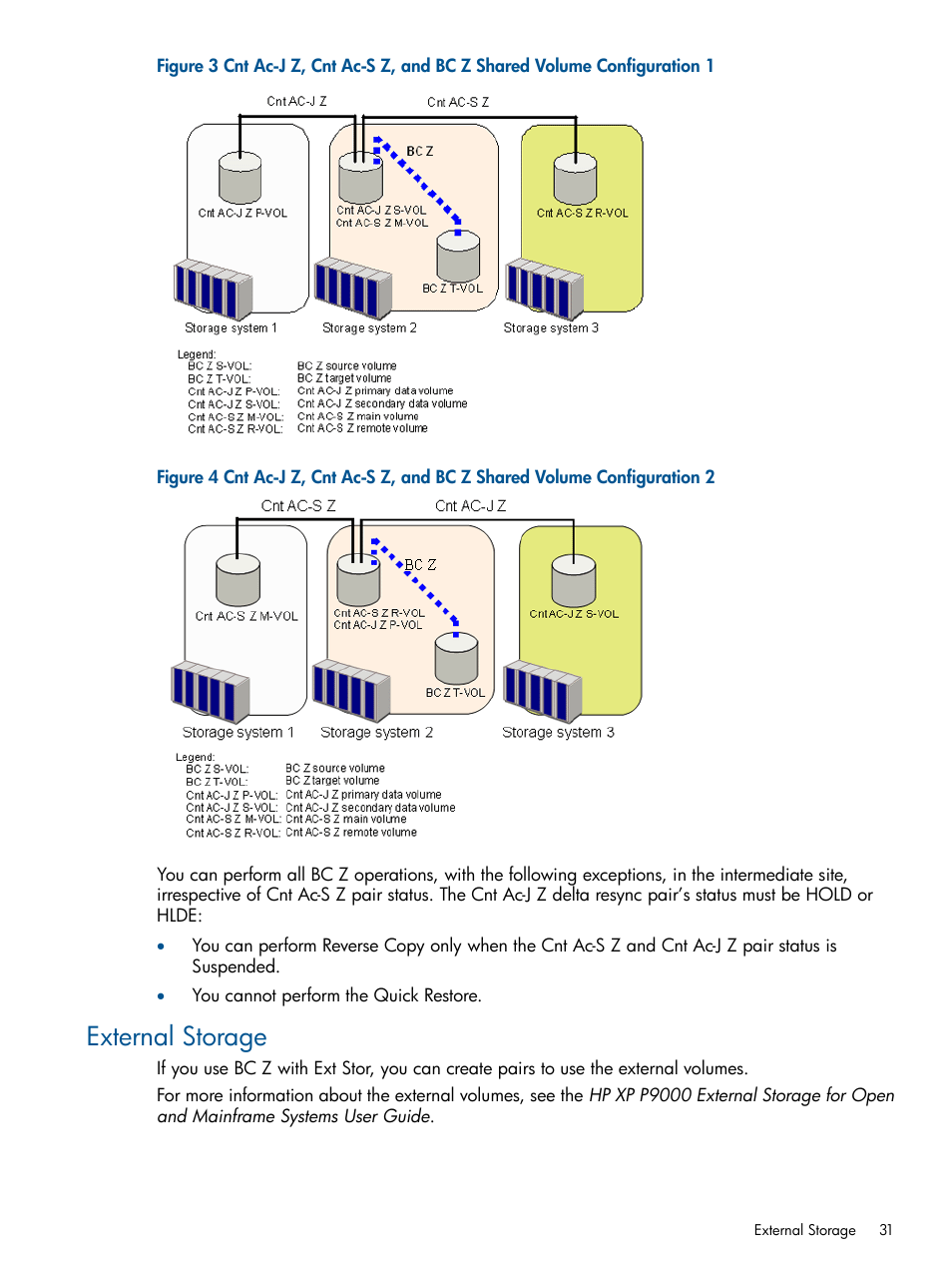 External storage | HP XP P9500 Storage User Manual | Page 31 / 155