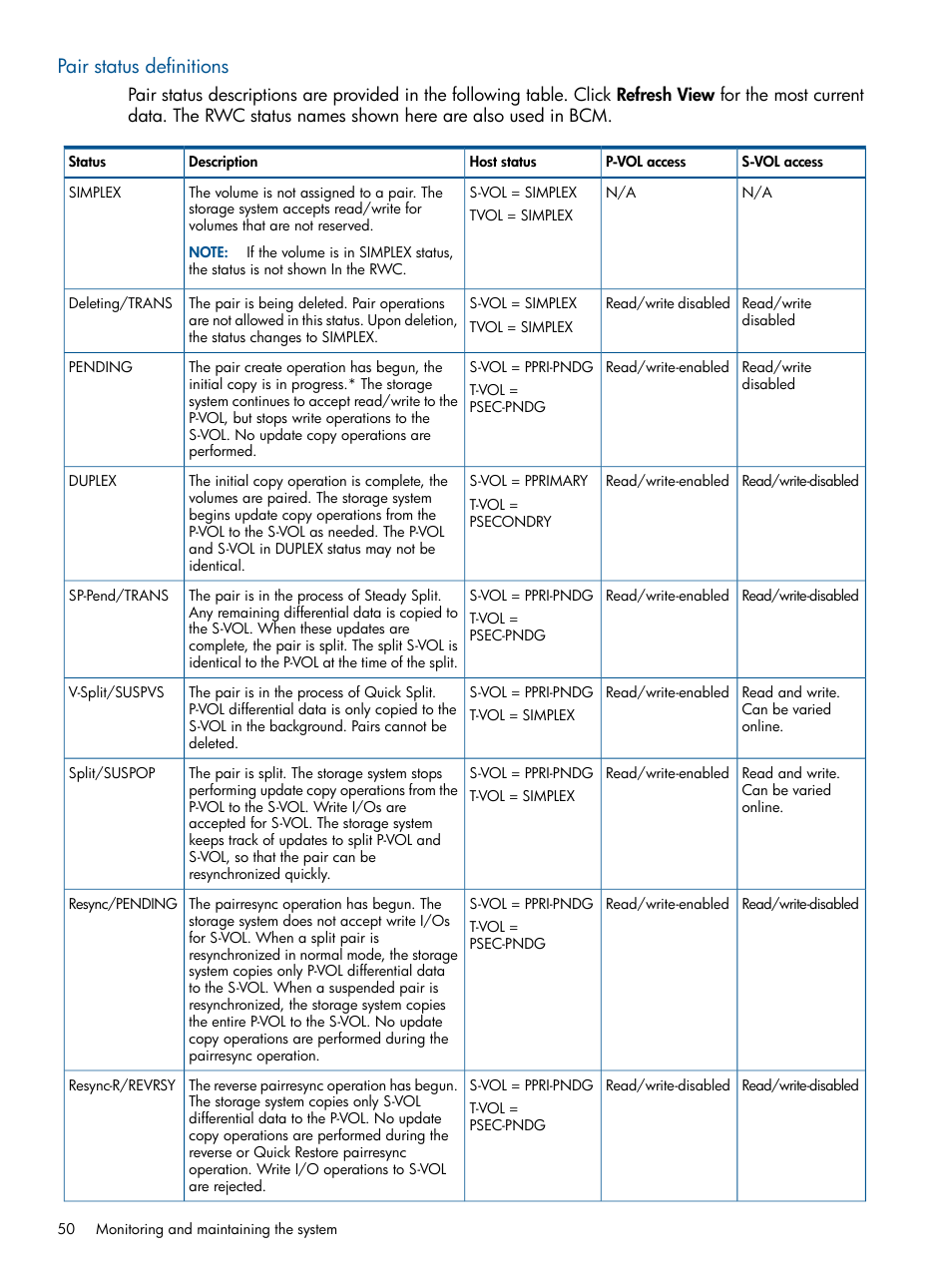 Pair status definitions | HP XP P9500 Storage User Manual | Page 50 / 155