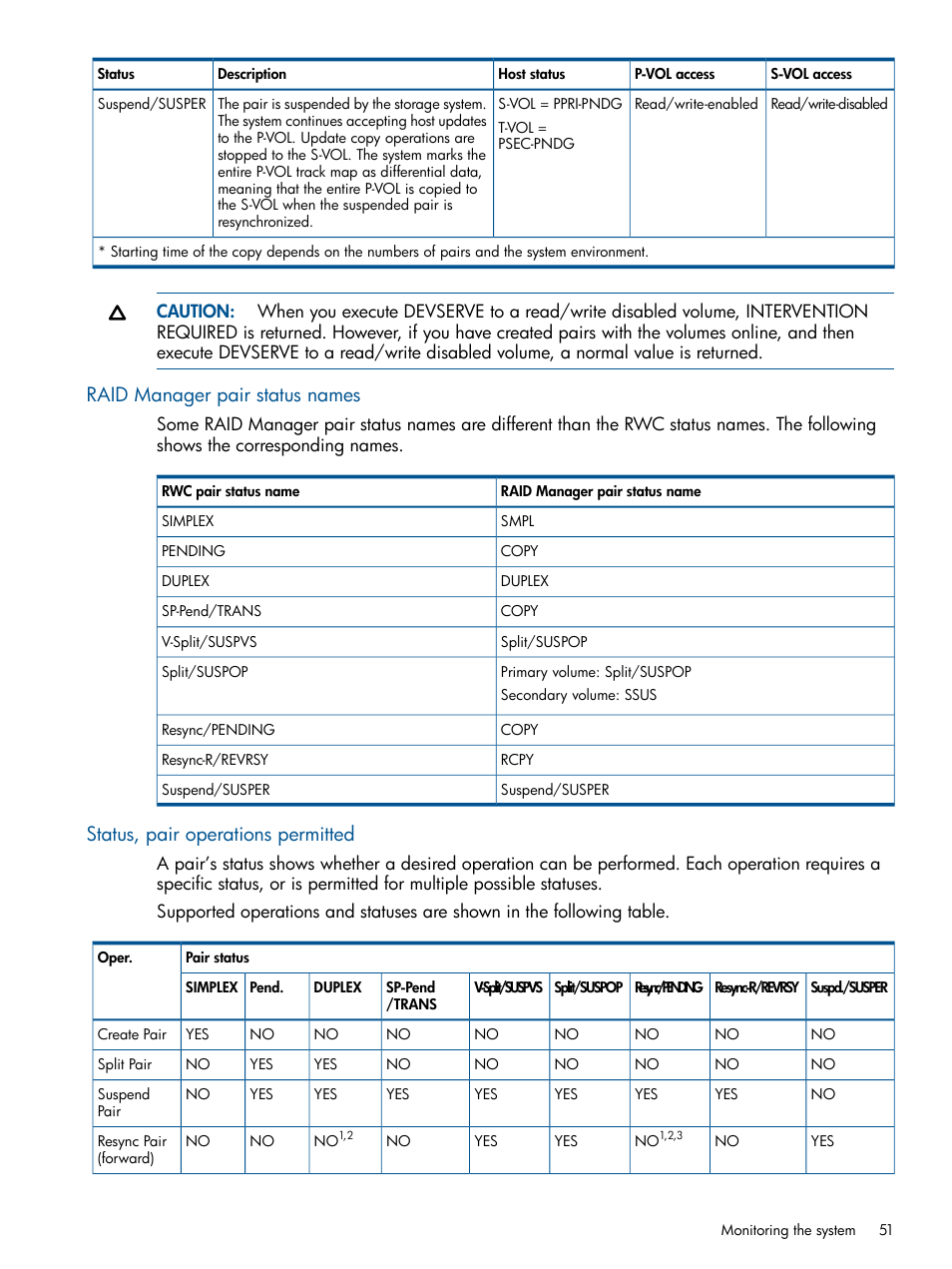 Raid manager pair status names, Status, pair operations permitted | HP XP P9500 Storage User Manual | Page 51 / 155