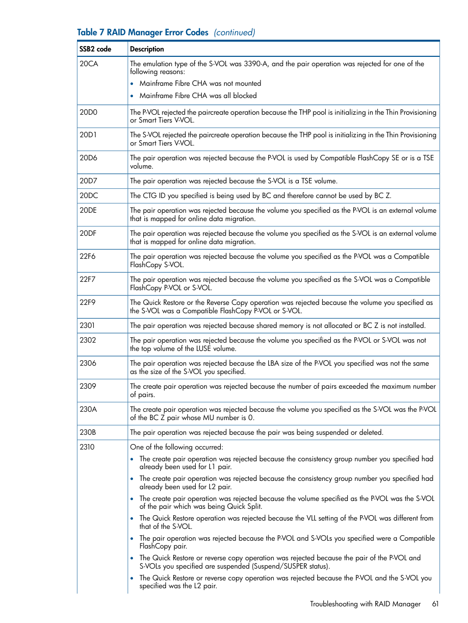 HP XP P9500 Storage User Manual | Page 61 / 155