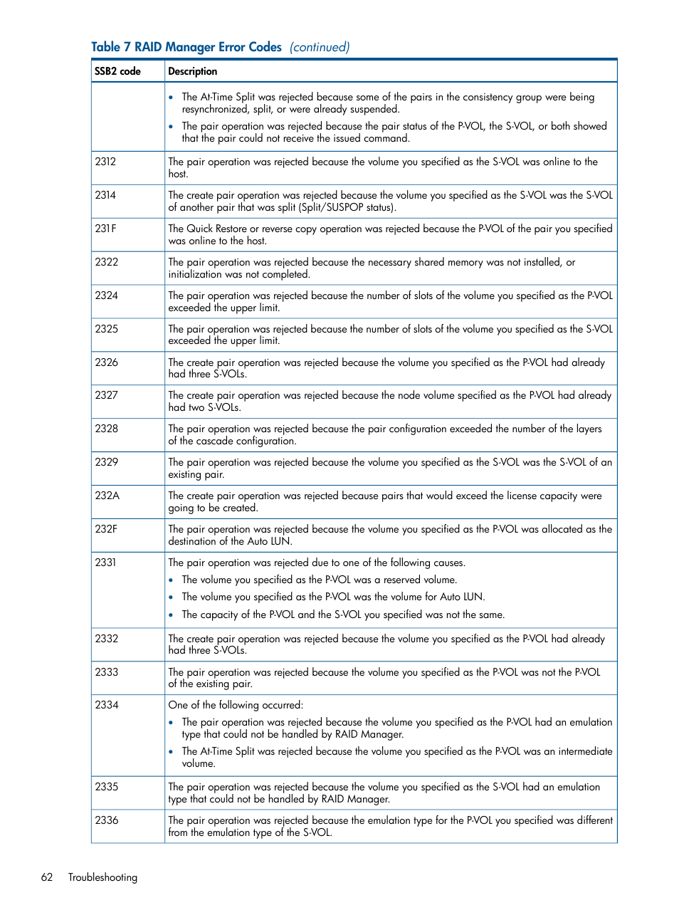 HP XP P9500 Storage User Manual | Page 62 / 155