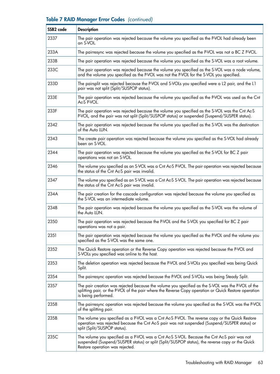 HP XP P9500 Storage User Manual | Page 63 / 155