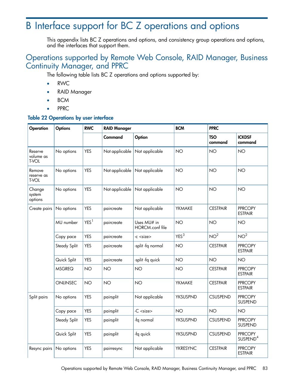 HP XP P9500 Storage User Manual | Page 83 / 155